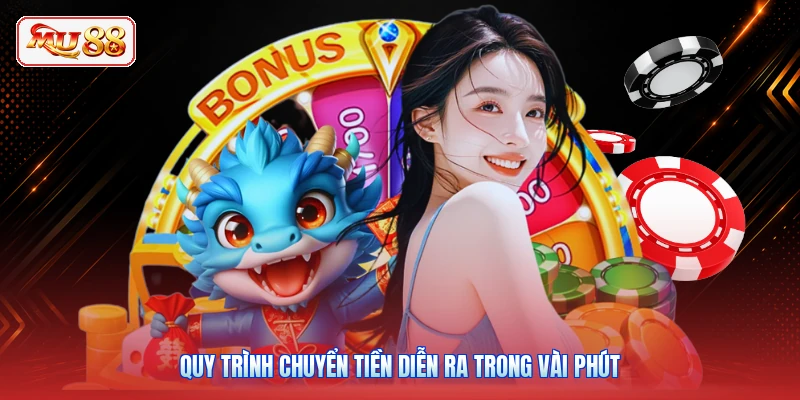 Quy trình chuyển tiền diễn ra trong vài phút