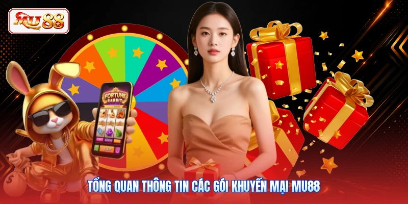 Tổng quan thông tin các gói khuyến mại MU88